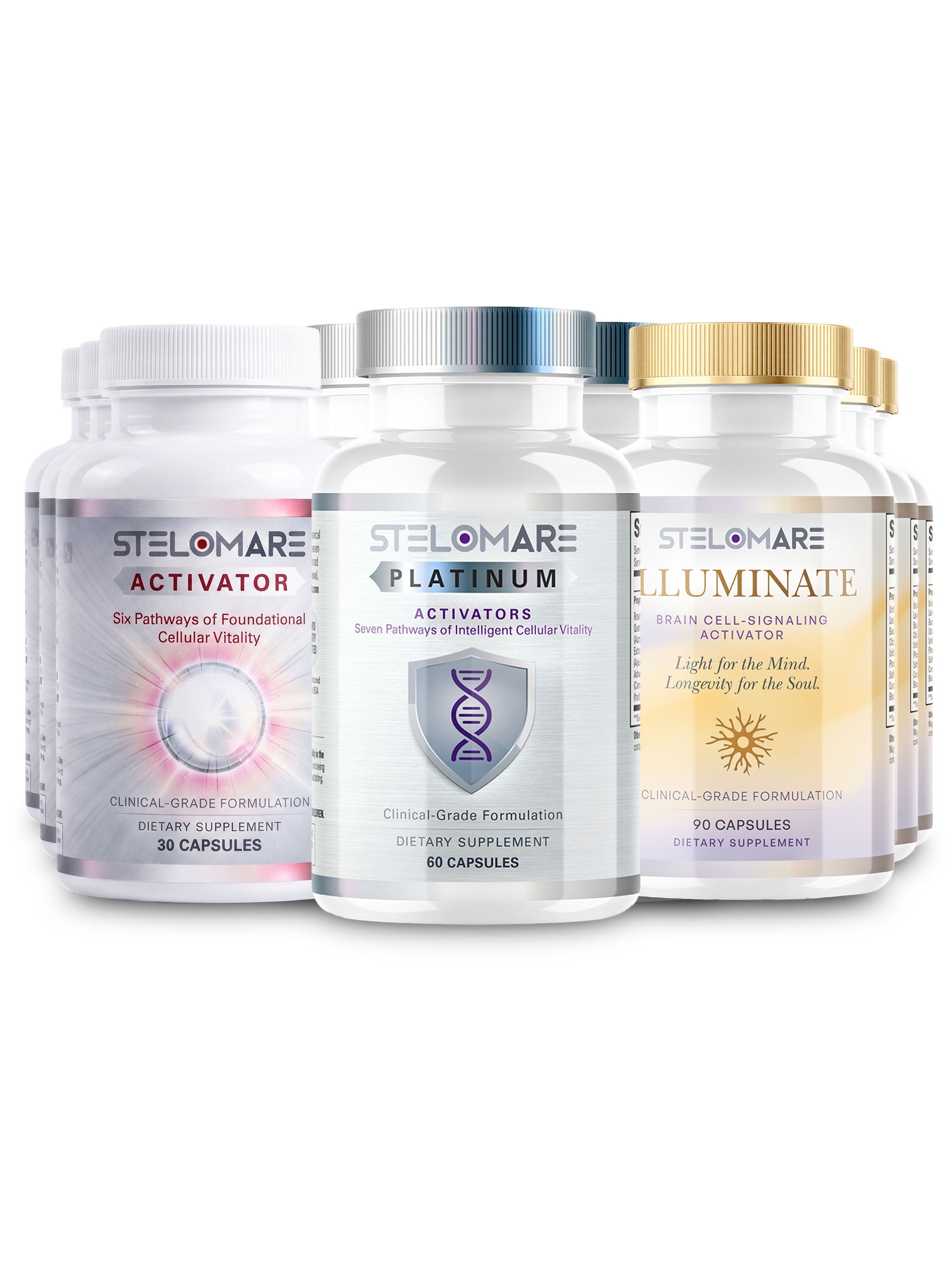 90-Day Cellular Reset